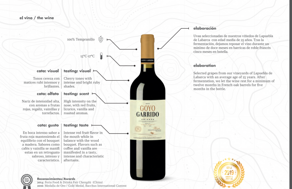 Goyo Garrido Crianza 2016 at America Wines Paper