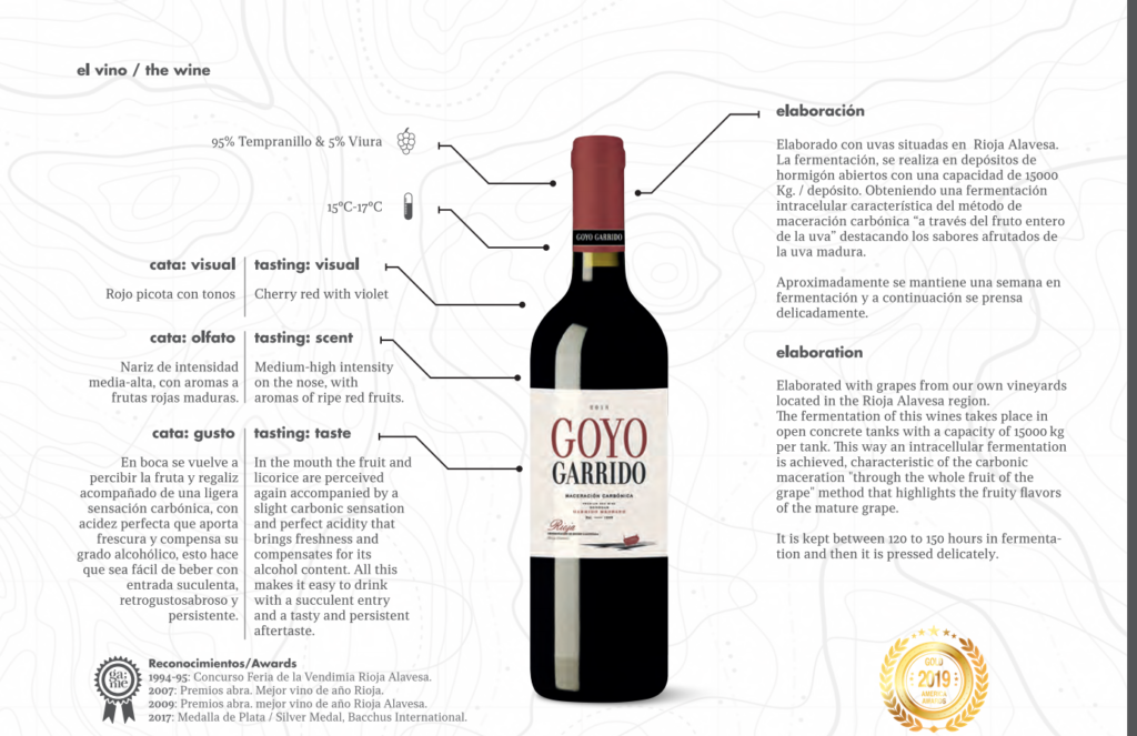 Goyo Garrido 2018 at America Wines Paper
